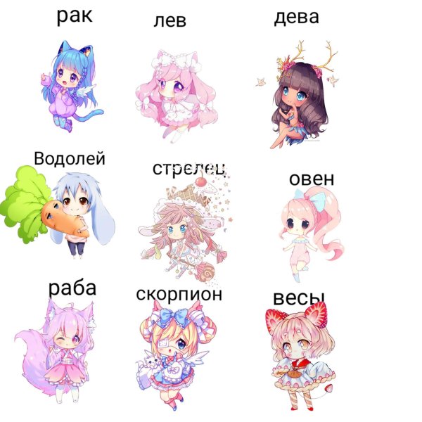 Знаки зодиака из аниме