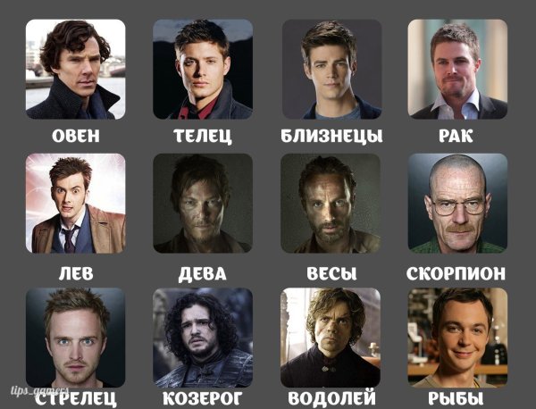 Знаки зодиака из сериалов
