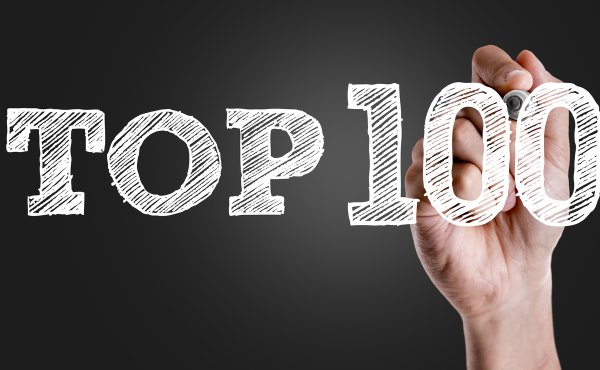 Топ 100 картинка