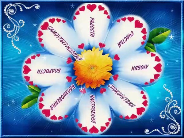 Пожелания счастья и добра