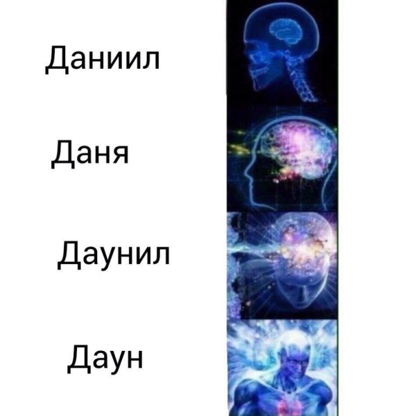System of a down логотип группы