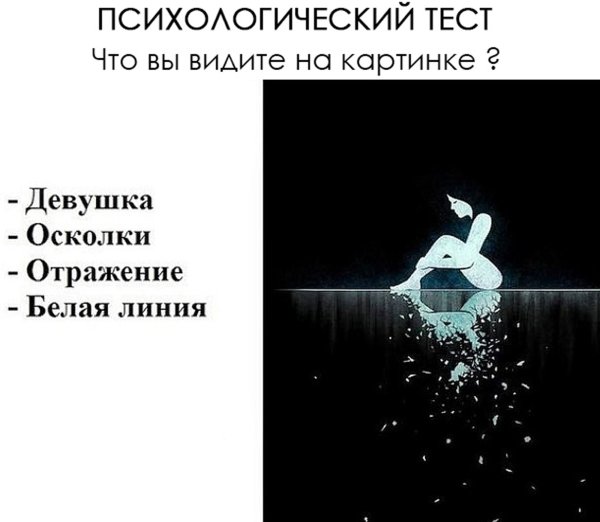 Что вы видите на картинке
