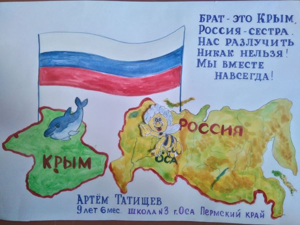 Плакат на тему Россия и Крым