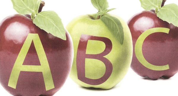 Витамины АВС