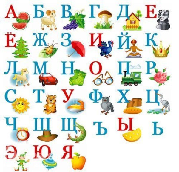 Азбука картинки для детей