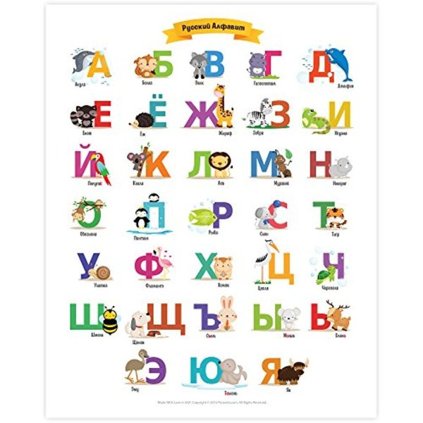 Картина алфавит для детей