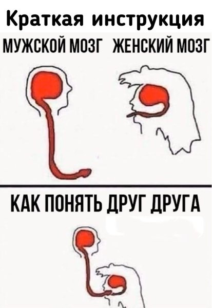 Надпись macros