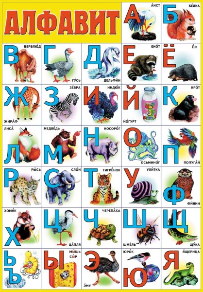 Алфавит животные с буквами