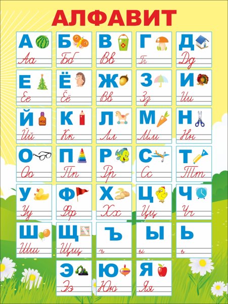 Азбука печатные и прописные буквы