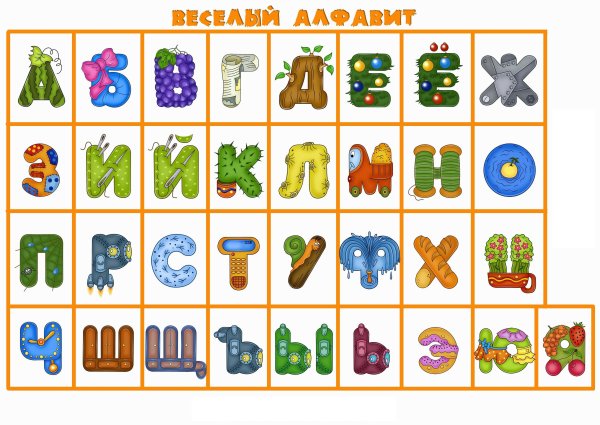 Алфавит русский для детей
