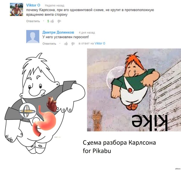 Карлсон мемы