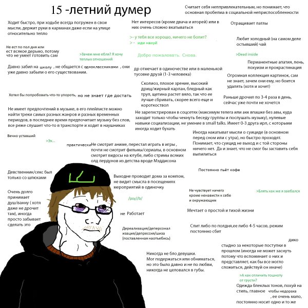 ДУМЕР мемы
