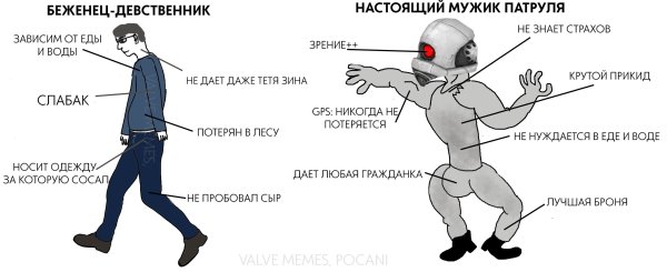 30 Летний девственник
