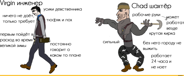 Девственник лох