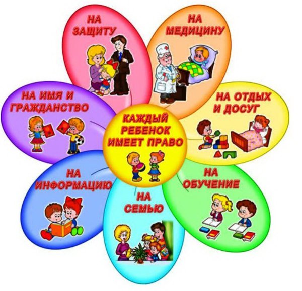 Детям о праве