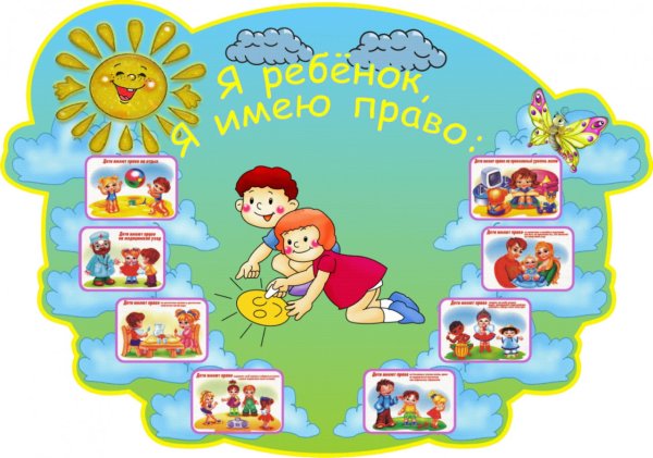 Права ребенка
