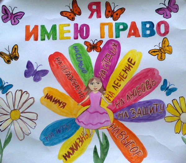 Права ребенка в картинках