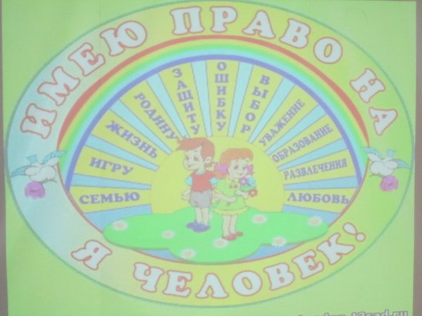 Права ребенка