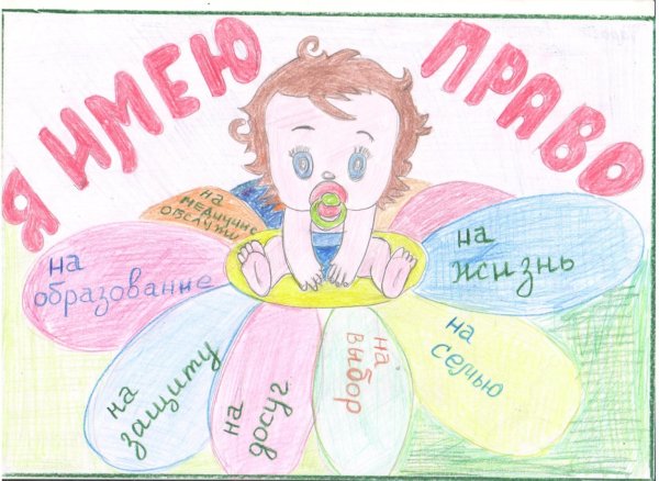 Конвенция о правах реб