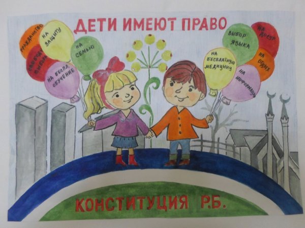Мои права Мои обязанности