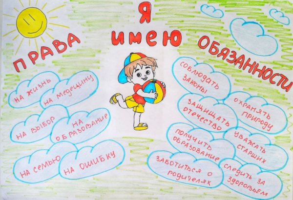 Права человека глазами ребенка