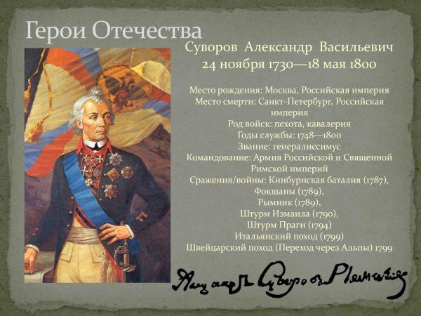 Суворов Александр Васильевич 24 ноября 1730- 18 мая 1800