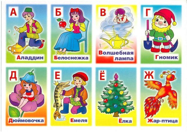 Азбука. Герои сказок