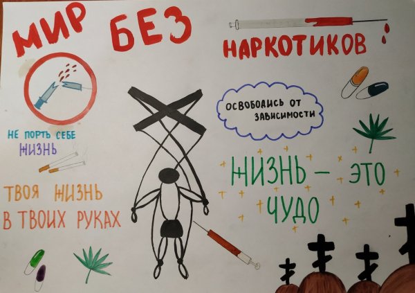 День борьбы с наркозависимостью 2021