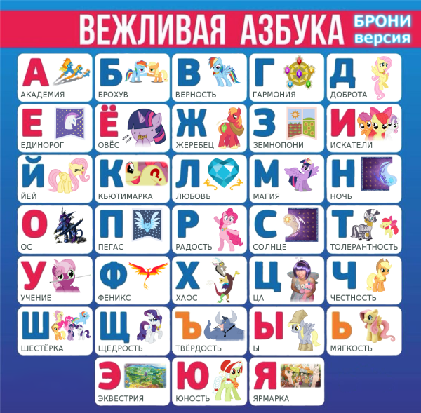 Кошачий алфавит