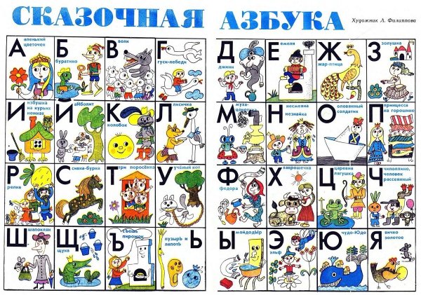 Алфавит для малышей в картинках