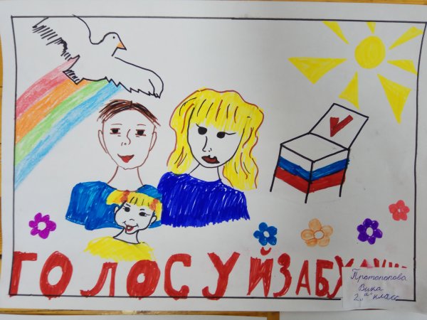 Конкурс рисунков я будущий избиратель