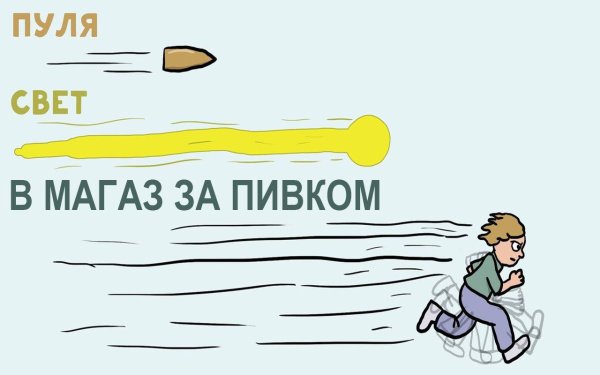 Мемы про скорость
