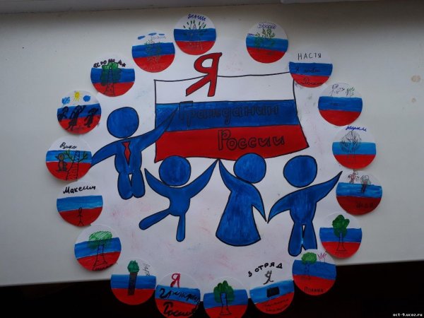 Плакат я гражданин России