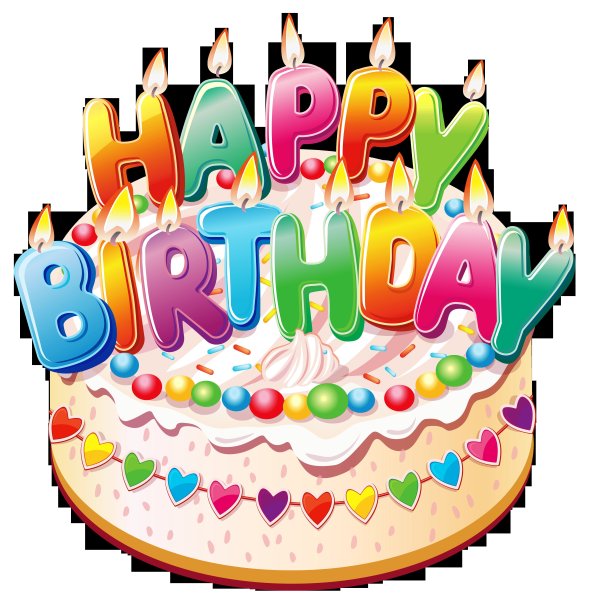 Happy Birthday красивый торт