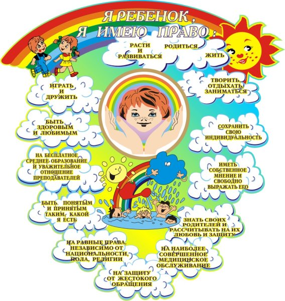 Большие права маленького ребенка