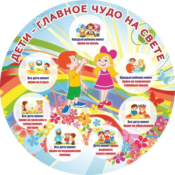 Рисунок правка ребенка
