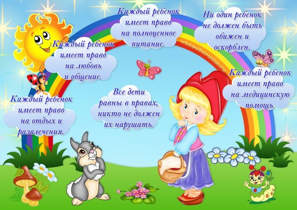 Мои права Мои обязанности