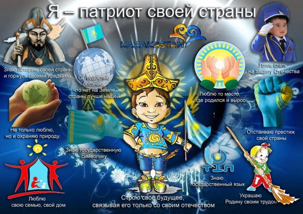 Патриотическое воспитание в детском саду