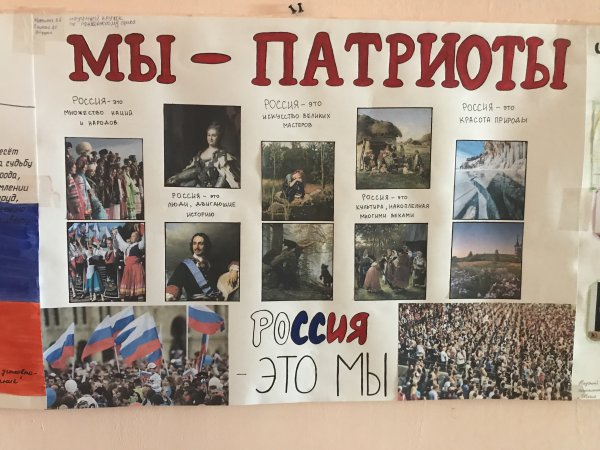 Что значит быть патриотом страны