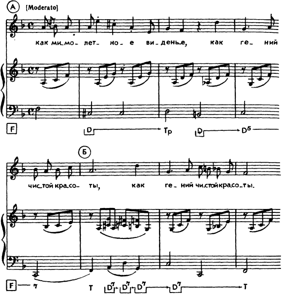 Глинка романс я помню чудное мгновенье Ноты