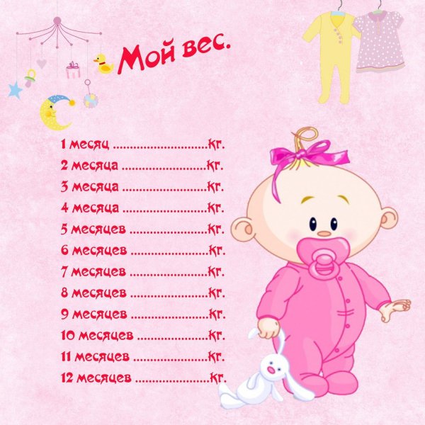 Моя семья обложка для альбома