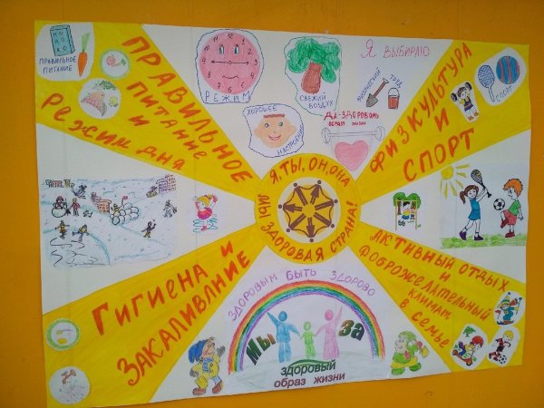 Мы за здоровый образ жизни картинки