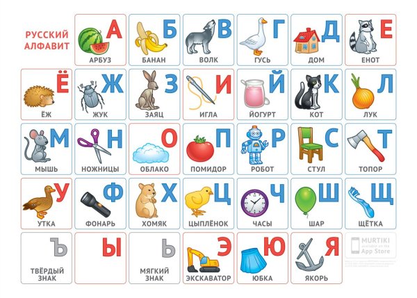 Русский алфавит