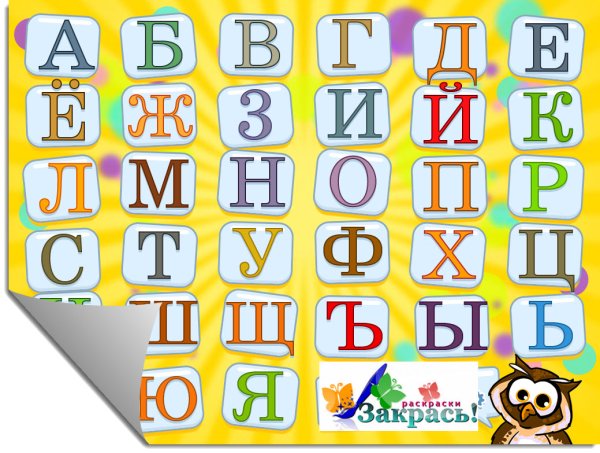 Азбука буквы для детей