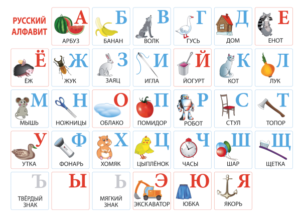 Алфавит русский для детей