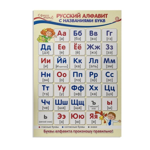 Плакат. Русский алфавит