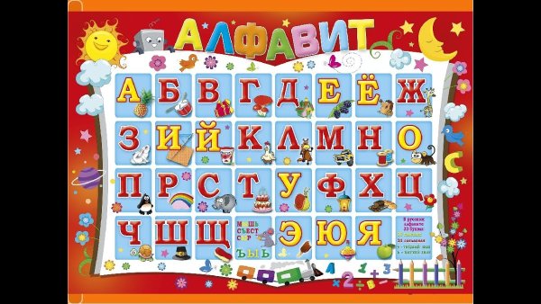Плакат алфавит