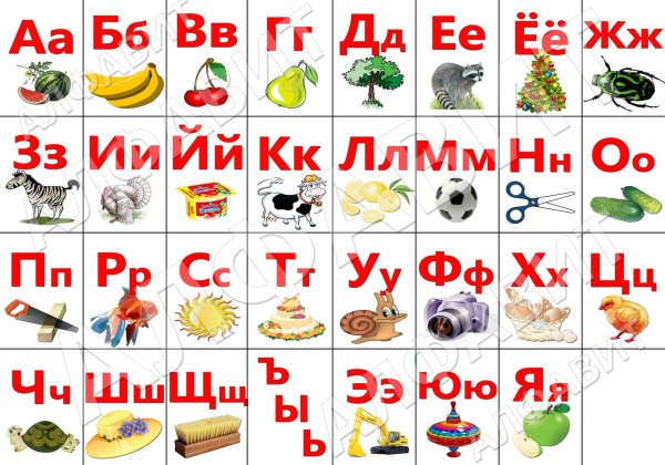 Азбука. Буквы