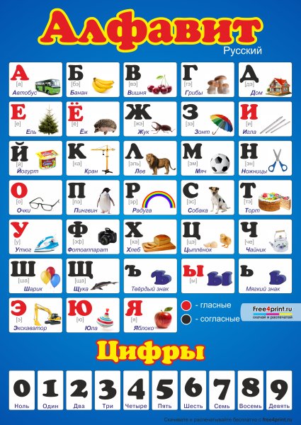 Русский алфавит