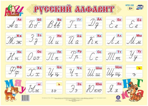 Плакат. Русский алфавит